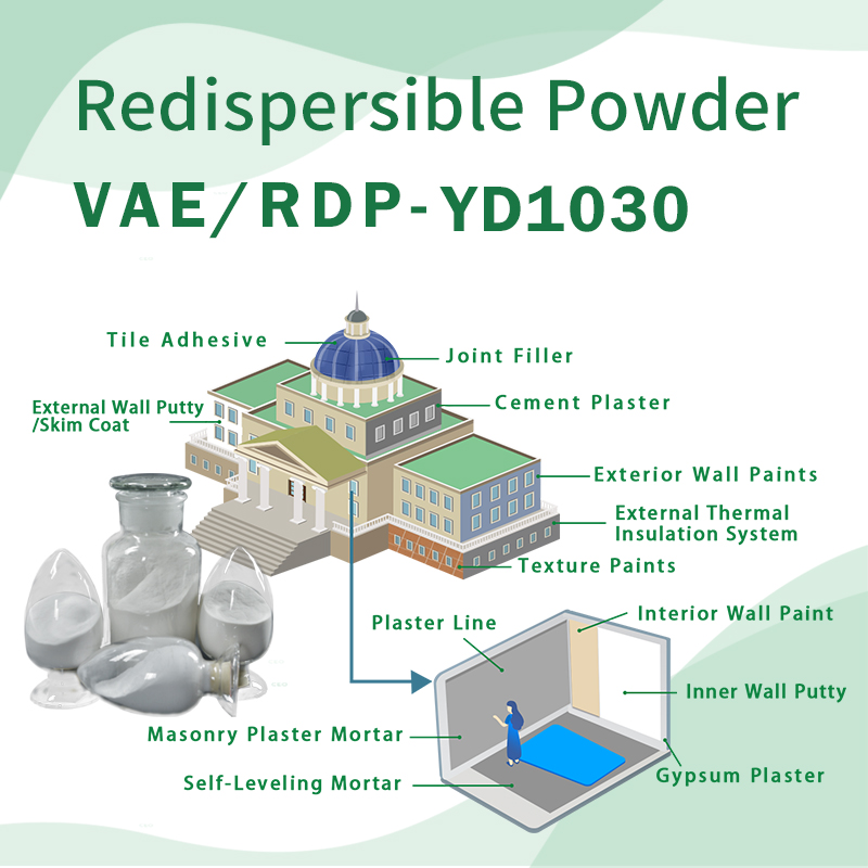 VAE / RDP-YD1030